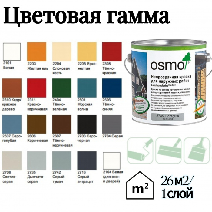 Масло-воск OSMO/ОСМО 2703 Серо-черная краска 0,75л. Цвет- Черный, Область применения Внешняя отделка, Тип продукта- Непрозрачная краска, Степень глянца - Шелковисто матовое, Производитель - OSMO/ОСМО, Расход 1л/м2 26, Количество слоев Для неокрашенной древесины – 2 слоя, Объём банки 0,75 л , Цвет производителя 2703, Вес, кг 0,75, Материал обработки Дерево, Нанесение Ветошь/Валик/Кисть/Распылитель, Время высыхания часов 24, Объем, л 0,75, Для детской комнаты Да, Колеровка Да, Вид покрытияКроющий, Основа Маслянная, Количество компонентов Однокомпонентные