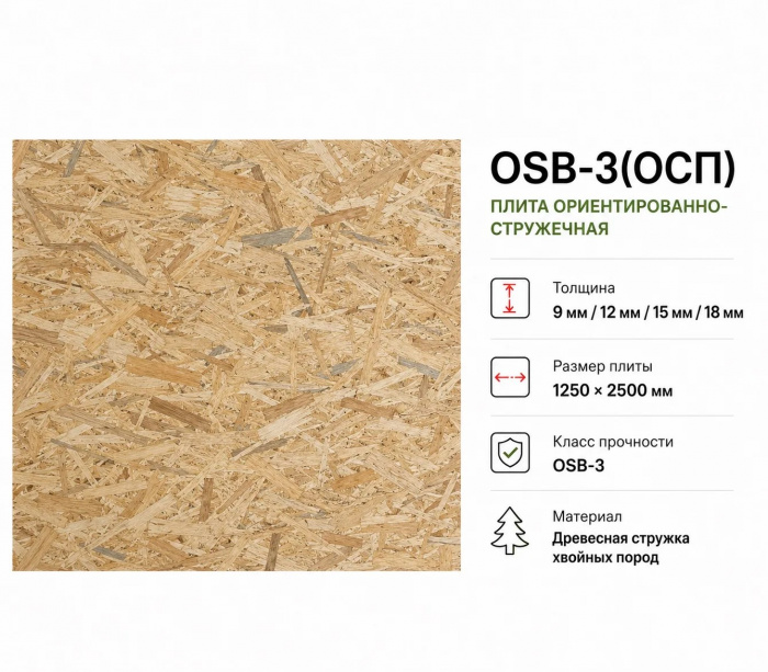 OSB-3 (ОСП) 12 мм 1220*2440