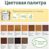 Масло-воск OSMO/ОСМО 009 0,125л. Масло для лиственницы Laerchen-Oel Цвет- Лиственница, Область применения Террасы и садовая мебель, Тип продукта- Масло с твердым воском, Степень глянца - Шелковисто матовое, Производитель - OSMO/ОСМО, Расход 1л/м2 24, Количество слоев Для неокрашенной древесины – 2 слоя, Объём банки 0,125 л,, Цвет производителя 009, Вес, кг 0,125, Материал обработки Дерево, Нанесение Ветошь/Валик/Кисть/Распылитель, Время высыхания часов 24, Объем, л 0,125, Для детской комнаты Да, Колеровка Да, Вид покрытияБесцветный, Основа Маслянная, Количество компонентов Однокомпонентные